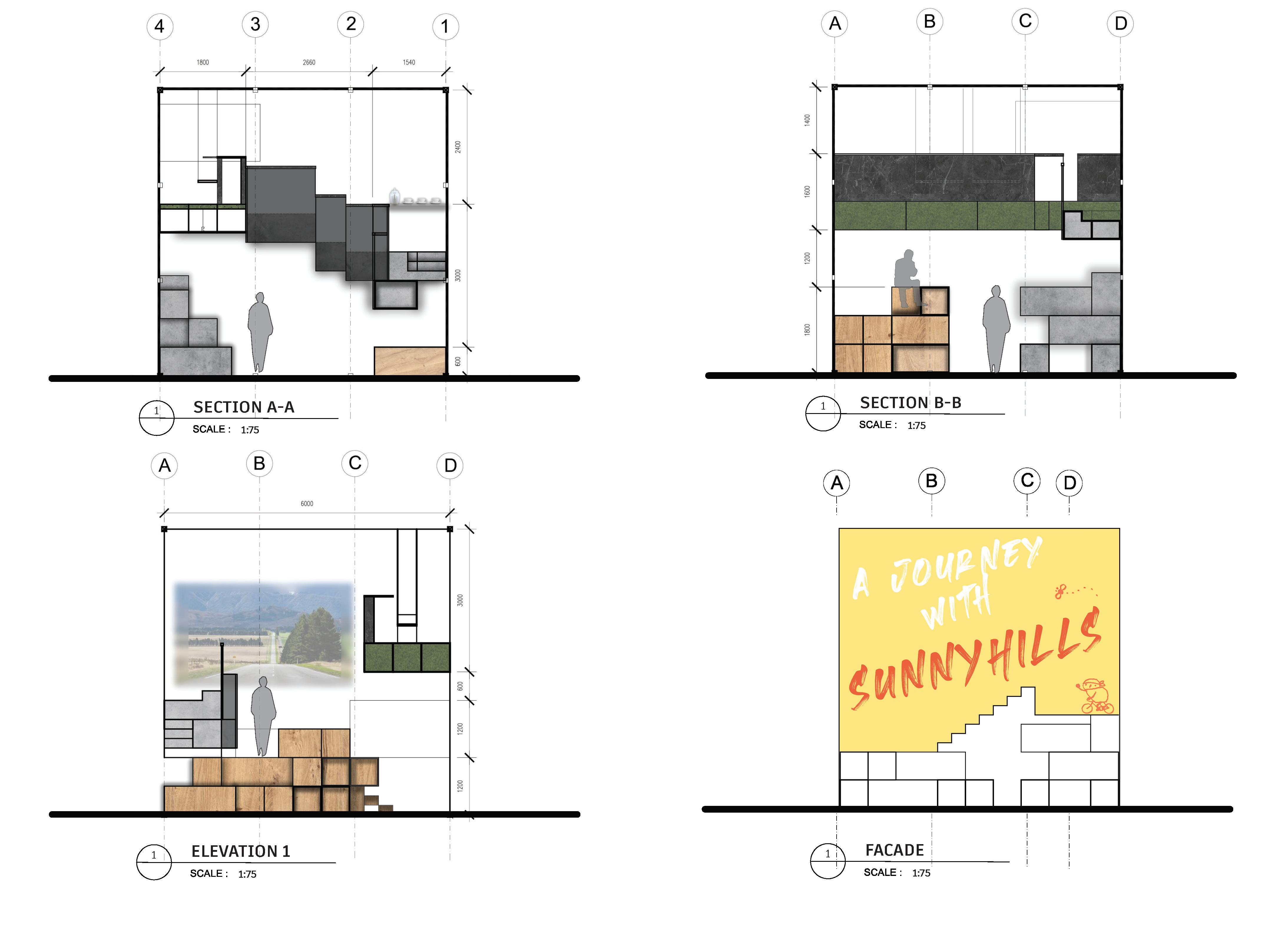 After Transformation